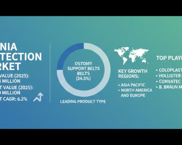 Hernia Protection Market Forecast 2025-2035: Trends, Growth, and Opportunities 8 Hernia Protection Market