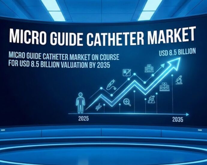 Micro Guide Catheter Market Forecast to Witness Robust Growth by 2035 2 Micro Guide Catheter Market