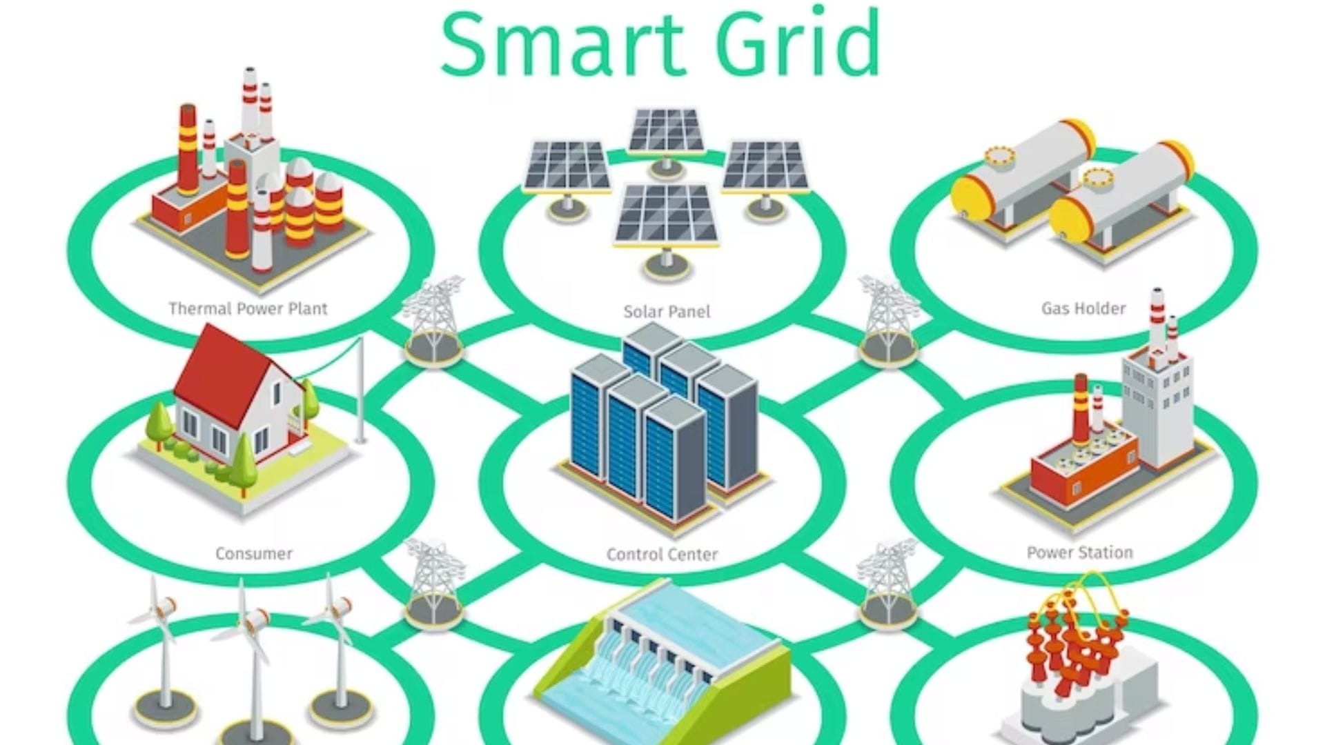 Smart Grid