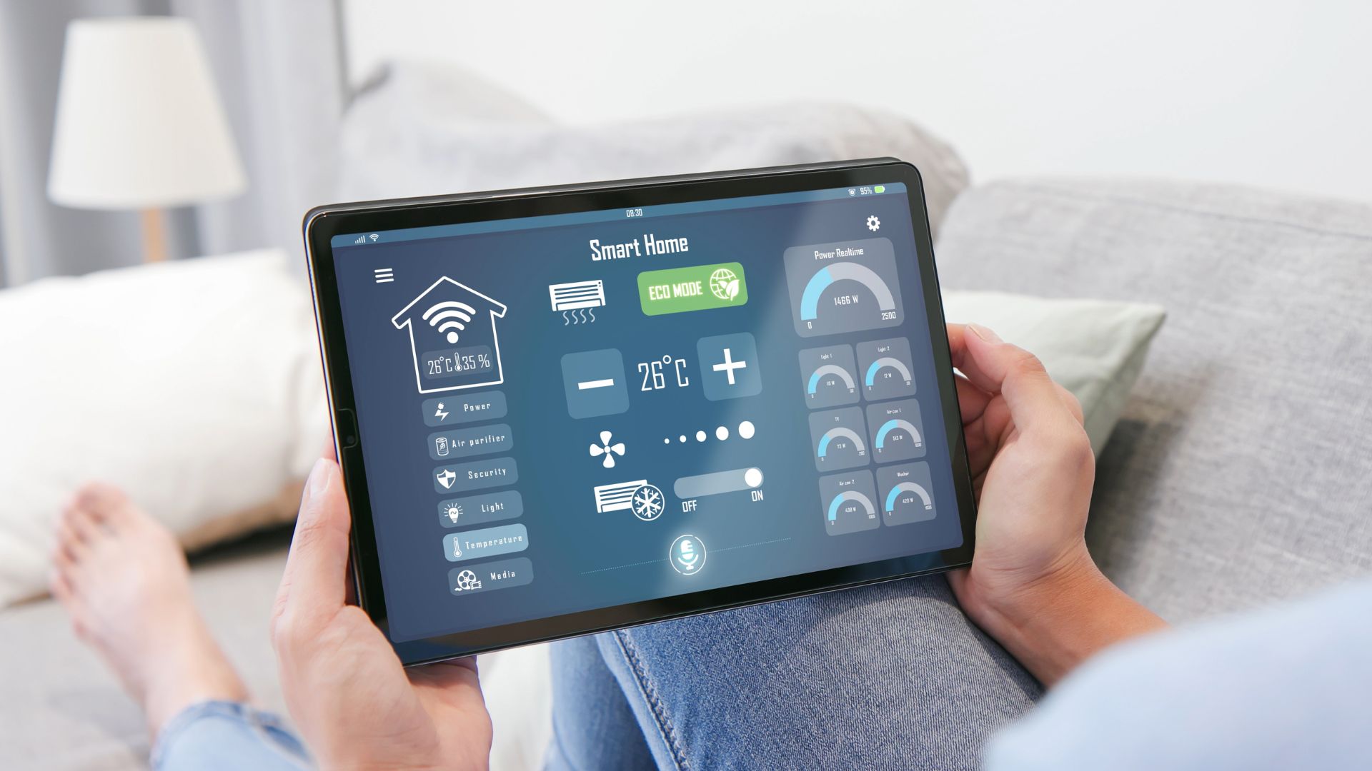 A New 2024 Guide to Smart Home 360 Research Post