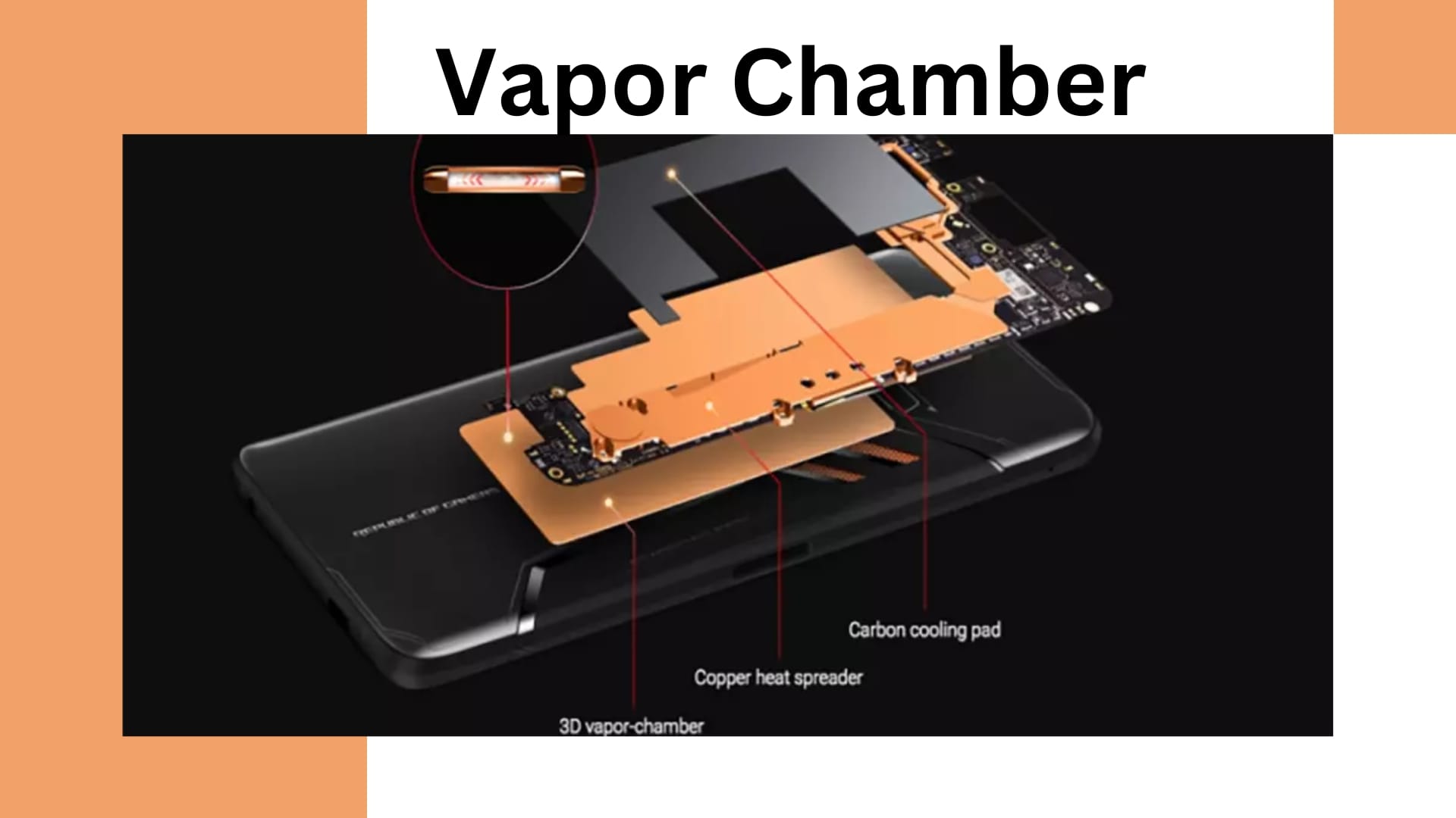 Vapor Chambers