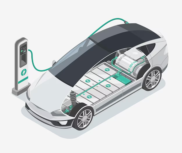 Energy Storage System for EV Charging Market