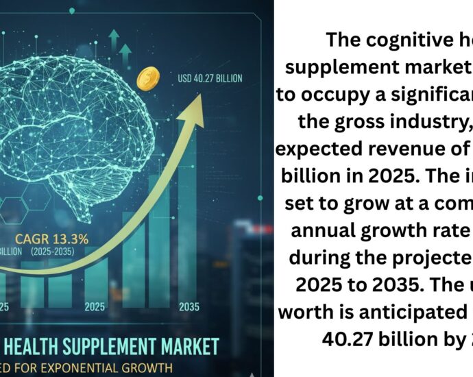 Cognitive Health Supplement Market