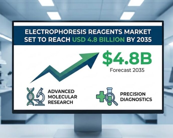 Electrophoresis Reagents Market