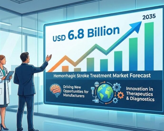 Hemorrhagic Stroke Treatment Market